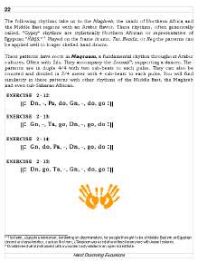 Hand Drumming Excursions sample page of world rhythm patterns.