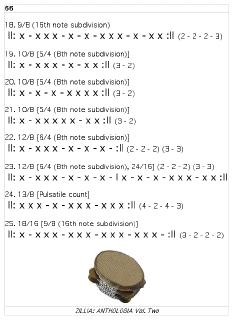 ZILLIA book page 66 Riqq notation and patterns.