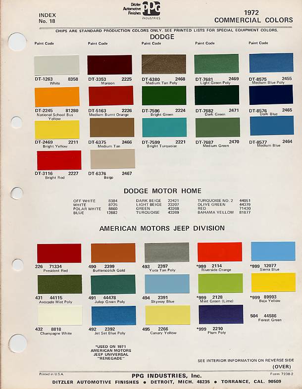 Jeep Color Chart