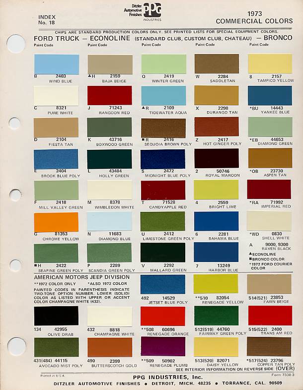 Jeep Paint Color Chart