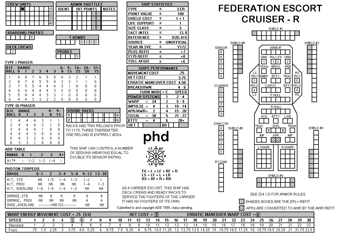 New :FuelChamberUnitRateLimit code : r/starbase